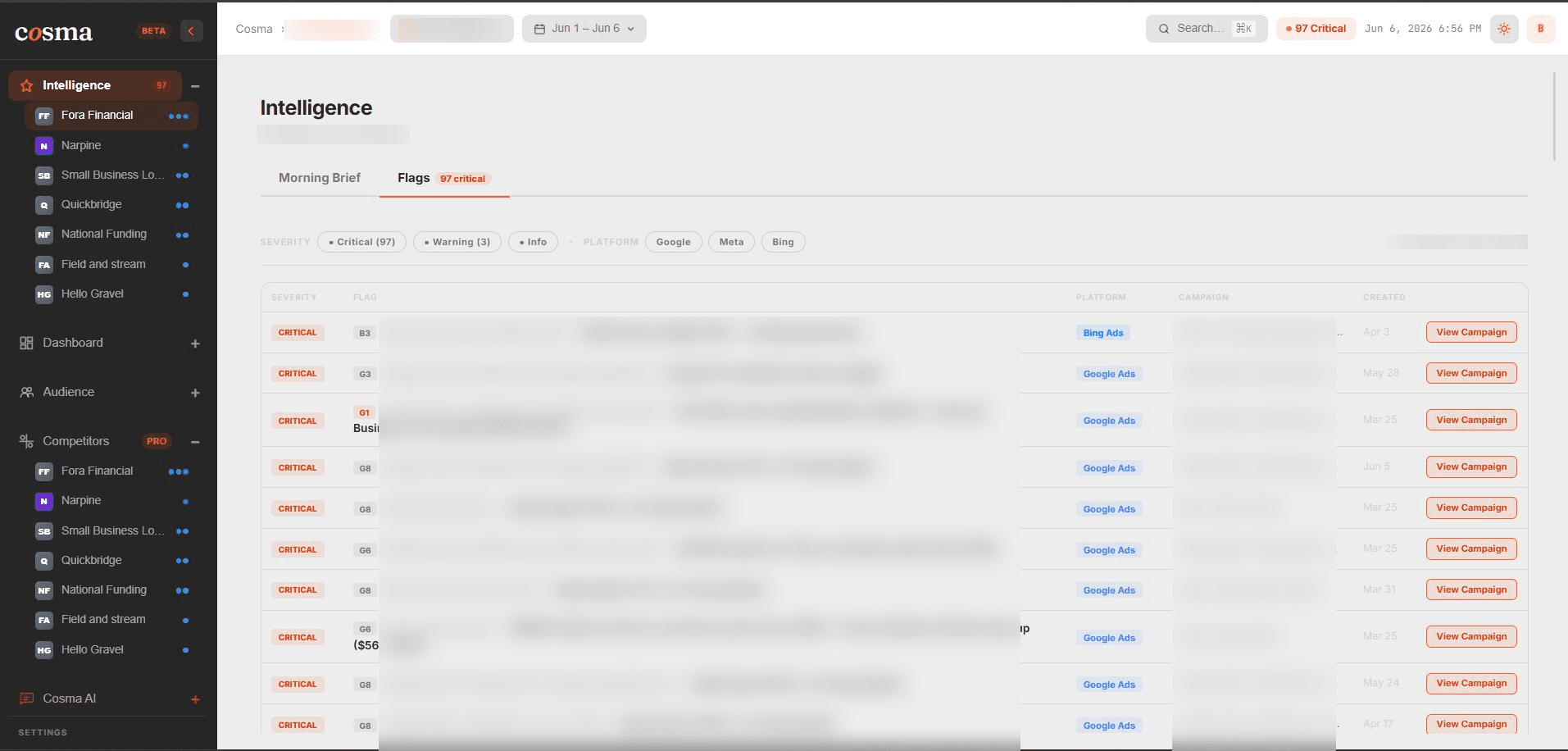 Flags grouped by platform with recommendation and action buttons